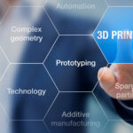 3dprinting